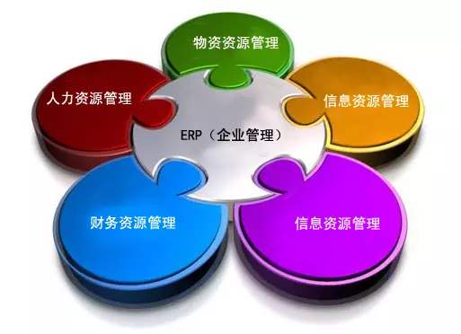 xk星空体育登录-XK星空(中国)
系统是所有行业都适用吗?