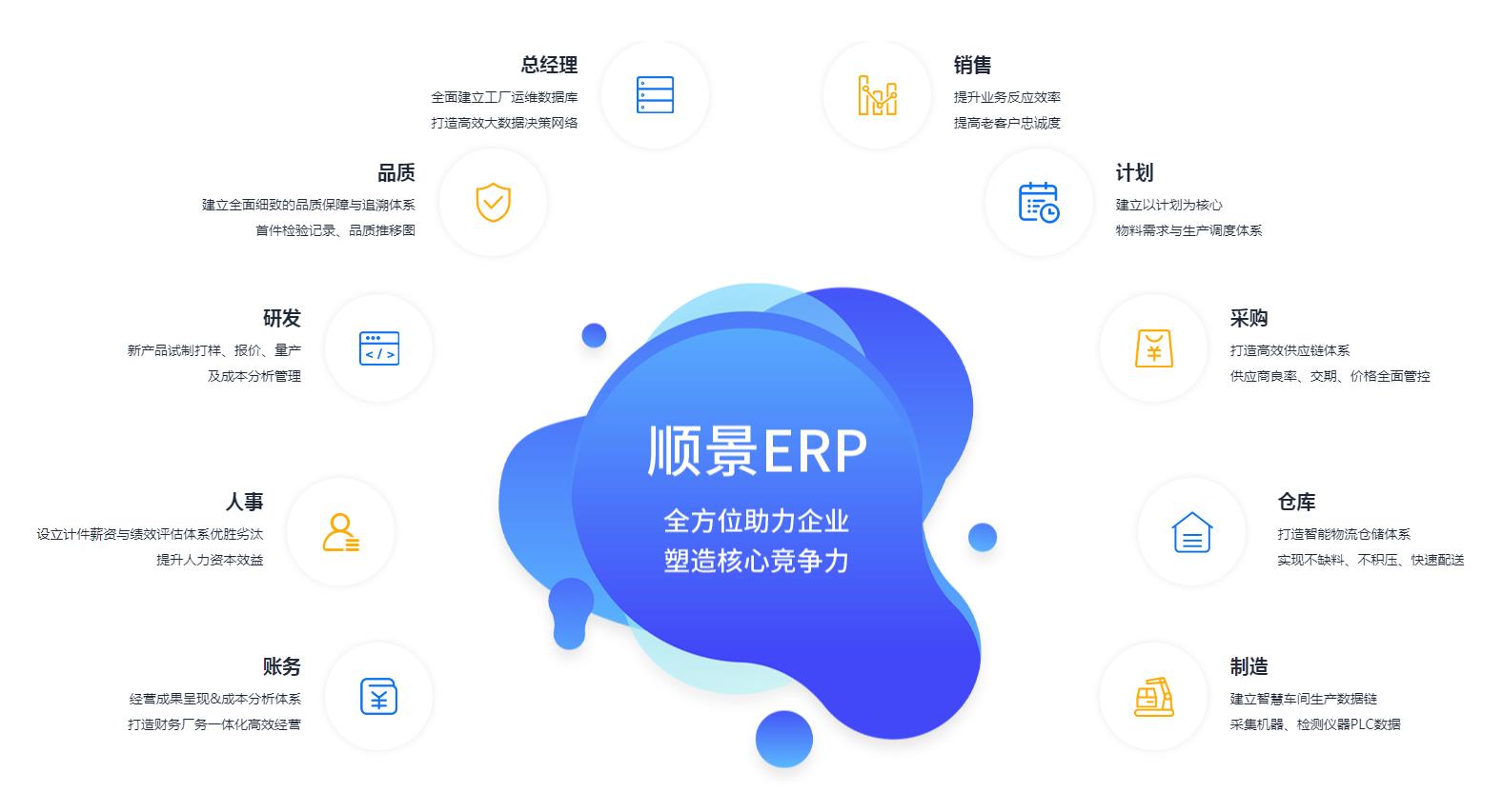 xk星空体育登录-XK星空（中国）
管理系统究竟具有哪些优势?