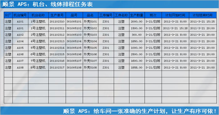 xk星空体育登录-XK星空（中国）
系统执行的过程中会遇到什么问题?