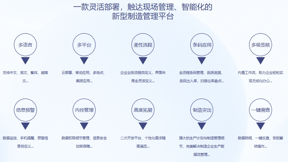 顺景S9 xk星空体育登录-XK星空（中国）
系统